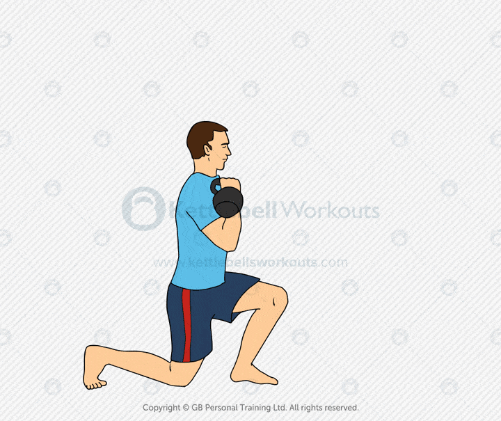 Double Kettlebell Lunge